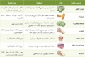 تصغير للنسخة بتاريخ 07:08، 14 سبتمبر 2015