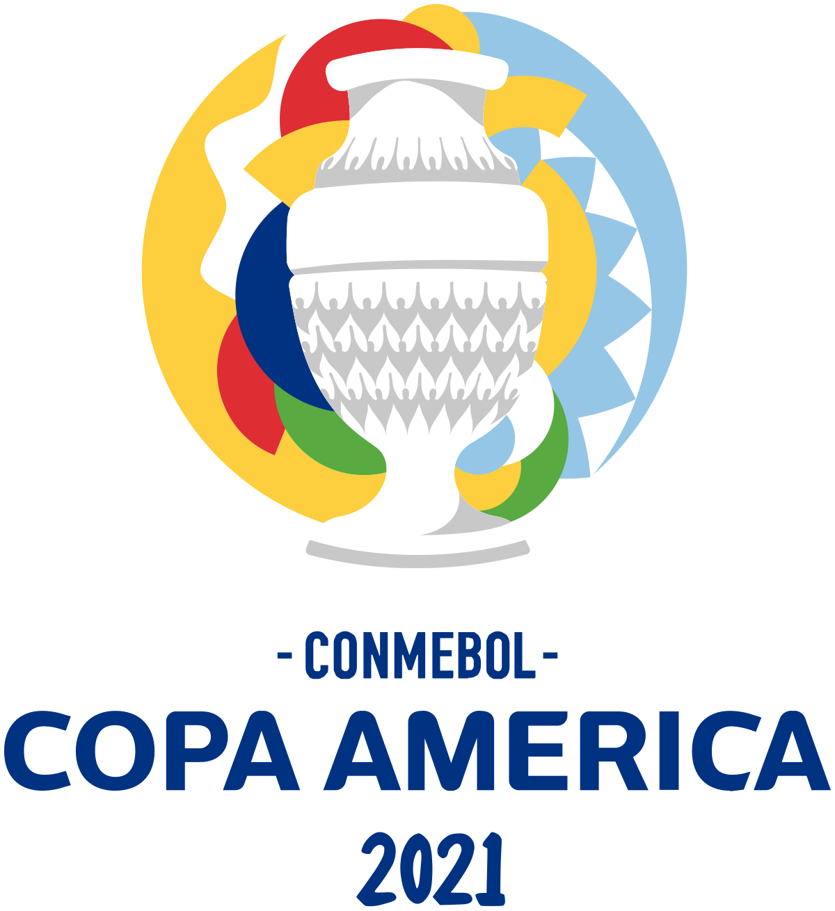 ترتيب كوبا أمريكا 2021