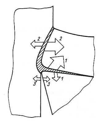 Fayl:Kesmede temperatur.jpg