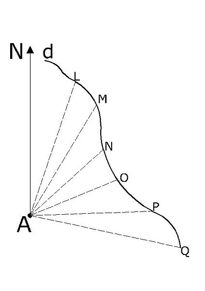 Fayl:Drawing1-Model.jpg