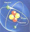 Atom fizikası üçün miniatür