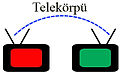 18:30, 30 may 2012 tarixindəki versiyanın kiçildilmiş görüntüsü