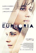 Eyforiya (film, 2017) üçün miniatür