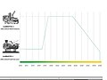 19:40, 27 mart 2012 tarixindəki versiyanın kiçildilmiş görüntüsü