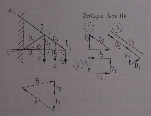 Datei:Fachwerk6.jpg