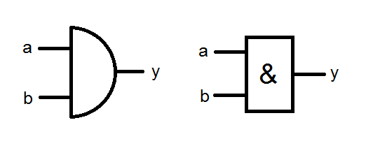 Datei:Informatik5.png