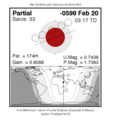 Vuaschaubuid fiad Version vom 05:12, 4. Mer. 2016, 05:12 Uhr