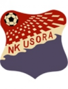 Datoteka:NK Usora Žabljak (grb).png