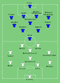 Bosna i Hercegovina - Liechtenstein 5-0 2001 10 7.svg