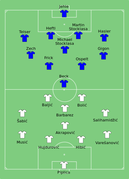 Datoteka:Liechtenstein - Bosna i Hercegovina 0-3 2001 3 28.svg