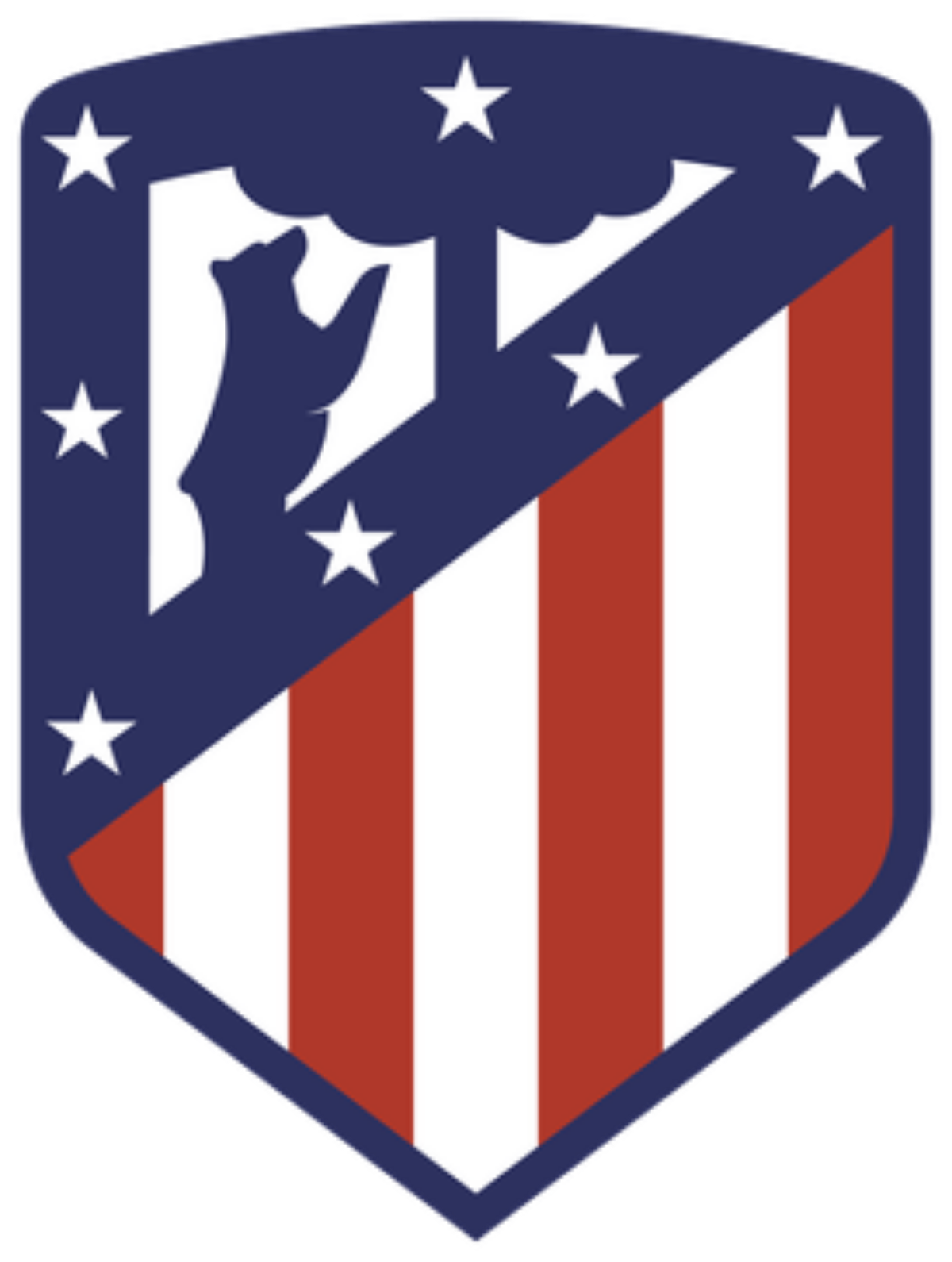 Classificació de: atlètic de madrid - alavés