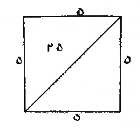 File:المختصر في حساب الجبر والمقابلة صفحة 57.jpg