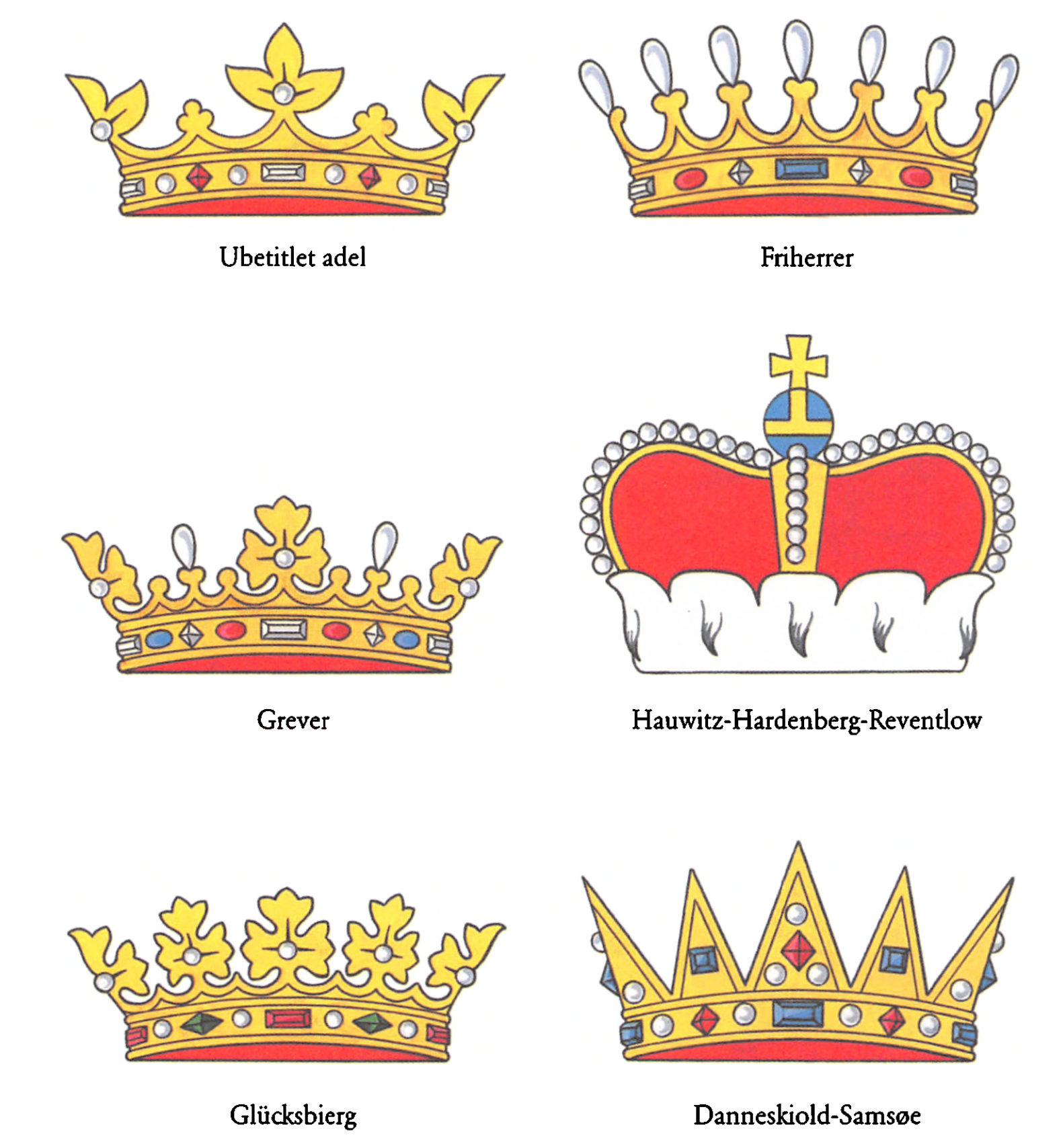 Danish nobility -