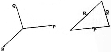 EB1911 - Mechanics - Fig. 2.jpg
