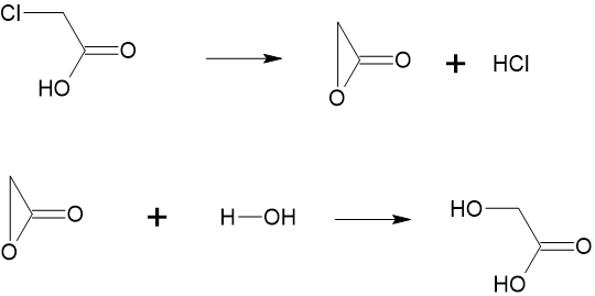Hydrolysis of chloroacetic acid.png
