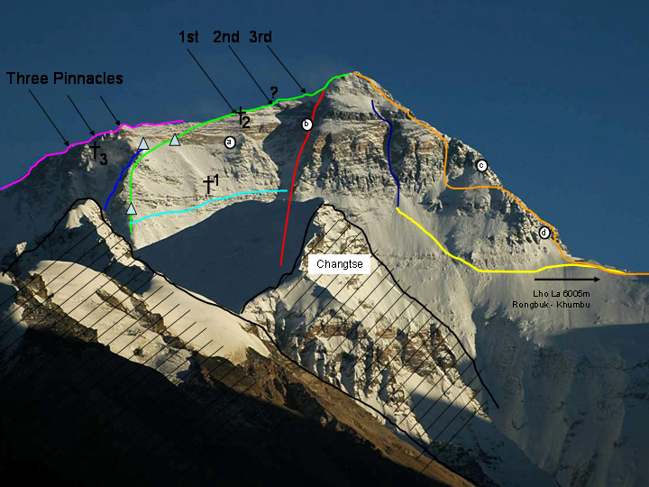 File:Mt Everest north face marked01.png - Wikimedia Commons