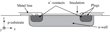 Piezoresistor.jpg 