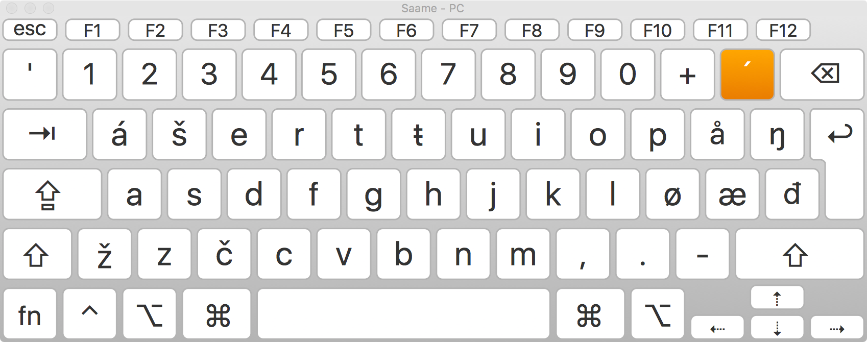 File Se Keyboard Mac Png Wikimedia Commons