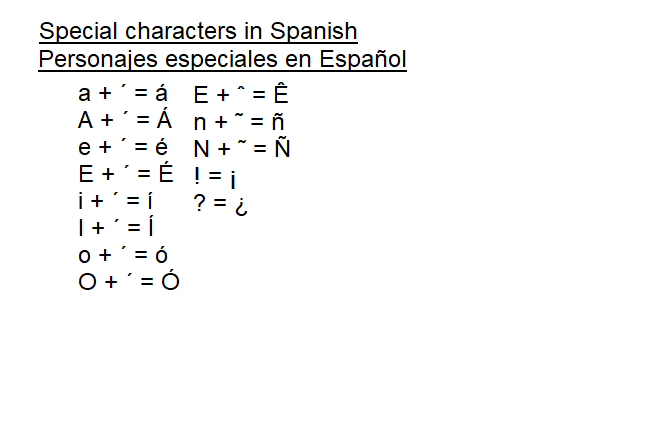 File Special Characters In Spanish Png Wikimedia Commons