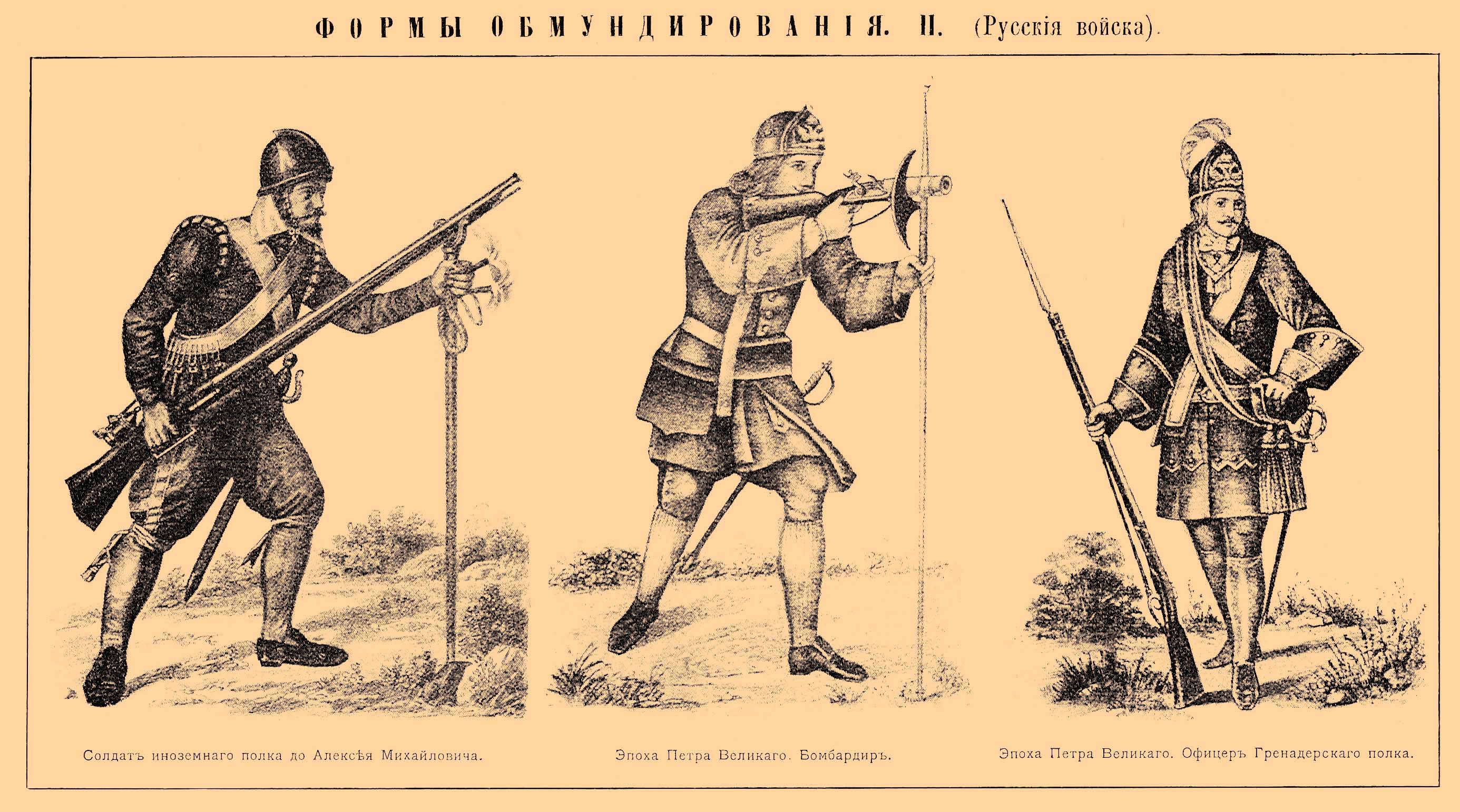 Солдат нового строя. Полки иноземного строя Петр 1. Полки иноземного строя Михаил Федорович. Полки нового строя 17 век Алексея Михайловича. Полки нового иноземного строя 17 век.