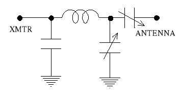 Modified π-network circuit used in Drake tuners[16][17]