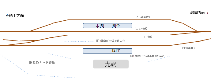 光駅配線図