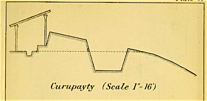 File:Curupayty trench.png