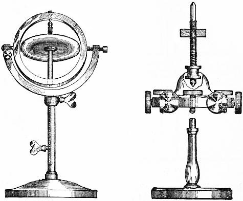 Foucault knife-edge test - Wikipedia