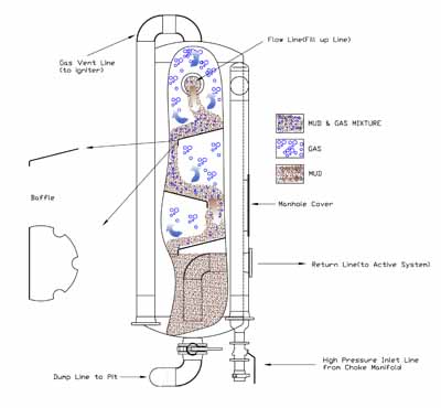 File:FSImgsprocessflow.jpg