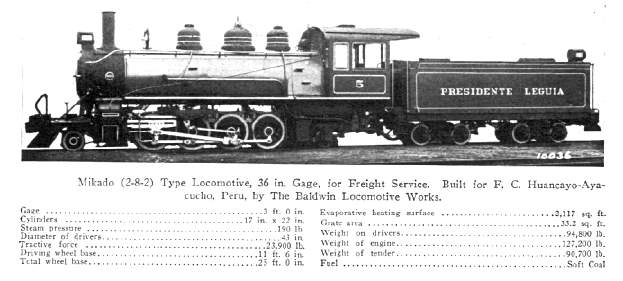 File:Mikado (2-8-2) Type Locomotive, 36 inch Gauge for Freight Service. Built for F.C. Huancayo-Ayacucho, Peru, by The Baldwin Locomotive Works.jpg