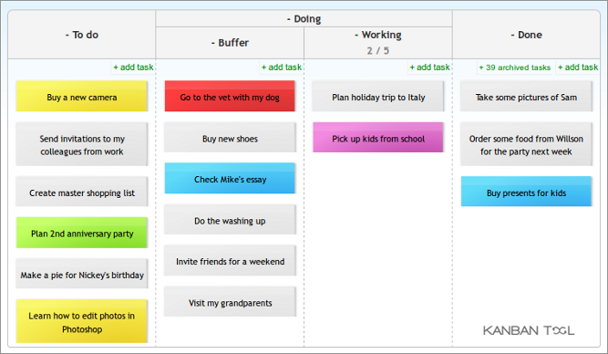 Kanban Board Game - Passo a passo para jogar GRÁTIS e Online e aprender  sobre Kanban, by Caco - Kanban Expert, Mentoria, Agilidade