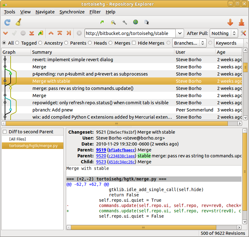 TORTOISEHG. TORTOISEHG Linux. TORTOISEHG вытащить часть кода. TORTOISEHG hgignore.