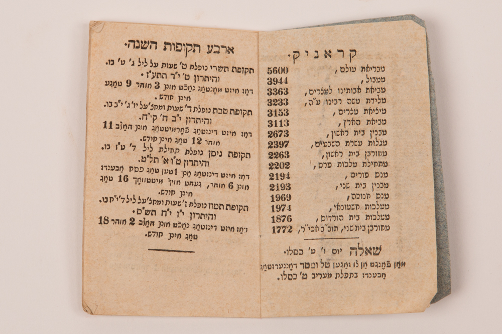 FileHebrew Calendar (Luach).jpg Wikimedia Commons