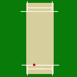 A leg spin or leg break delivery bowled from over the wicket.