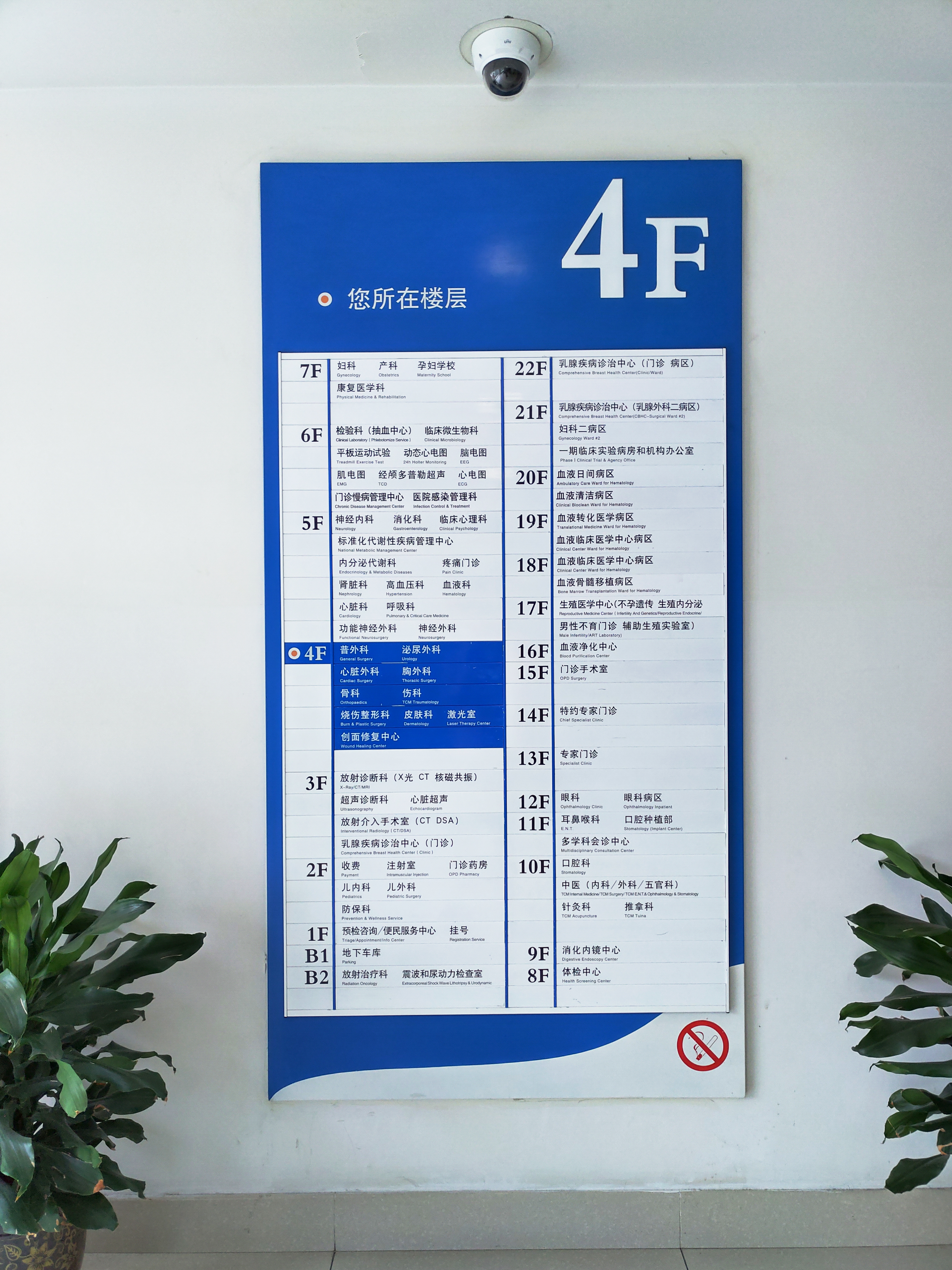 File Main Directory Of Shanghai Ruijin Hospital Outpatient Department Jun Jpg Wikimedia Commons