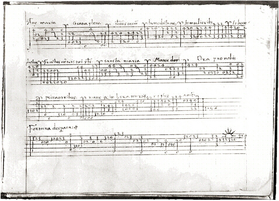 Tablature — Wikipédia