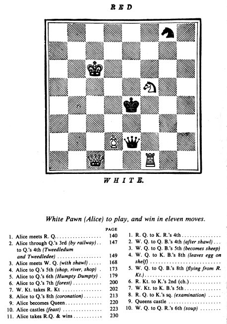 Chessgame - Wikipedia