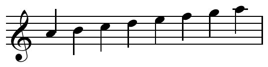 File:C scale French violin clef.png