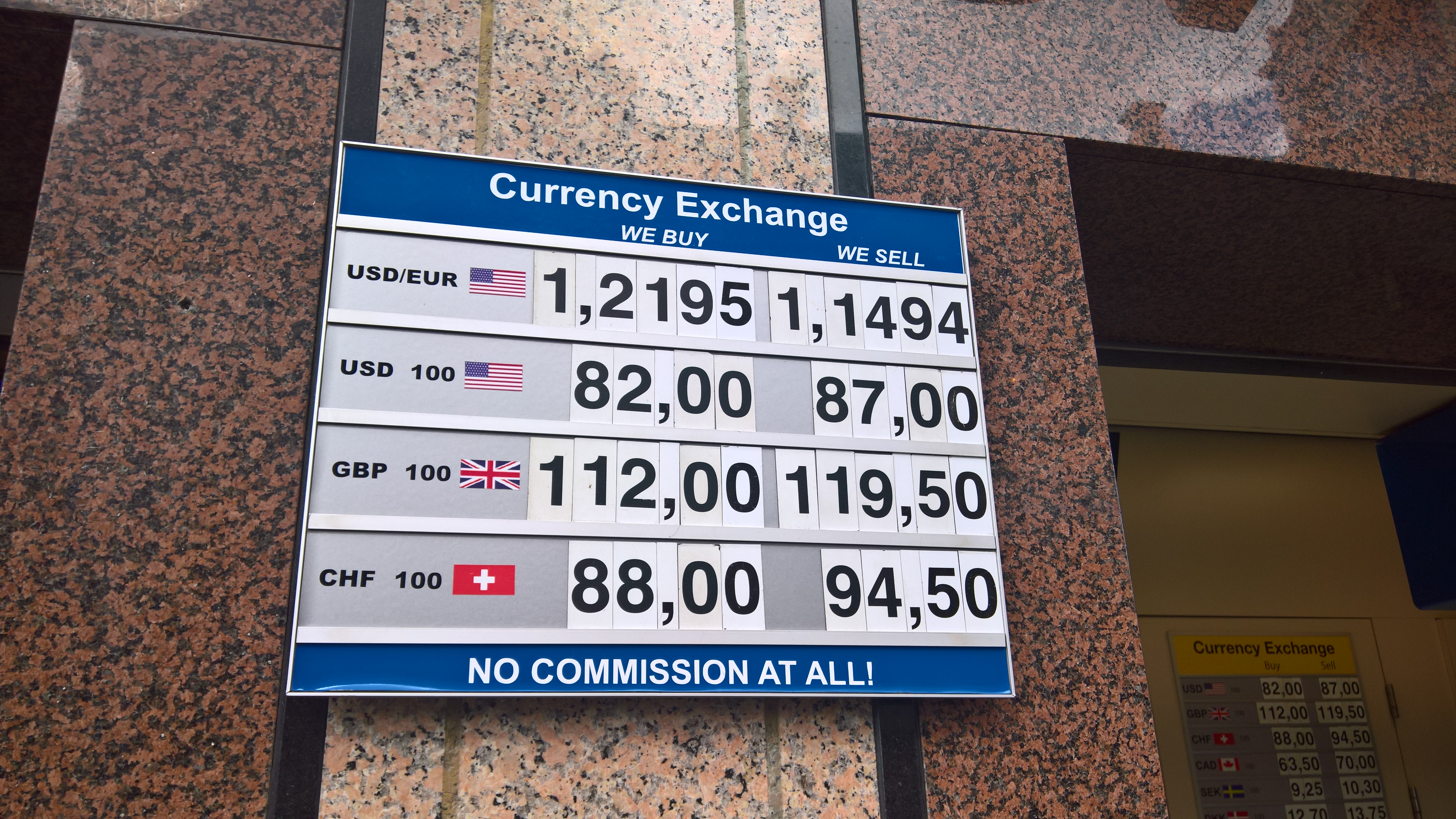 Курс валют одинцова. Currency Exchange.