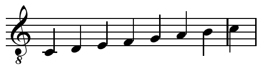 notes scale on sheet music (courtesy of Wikimedia Commons)