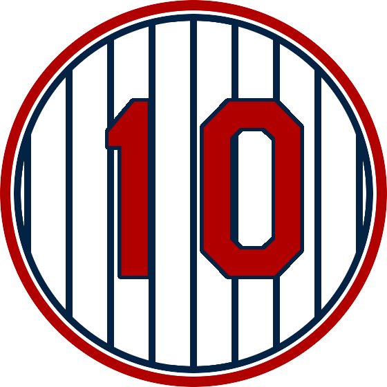 Minnesota Twins - Wikipedia