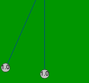 File:Newton's Cradle 2 ball cropped.gif