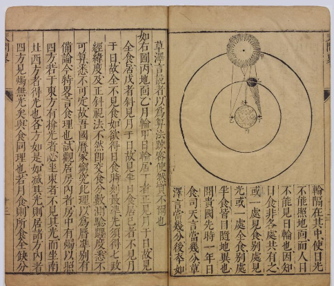 File:Page of Tian wen lüe by Manuel Dias. Internet publication by Library of Congress, USA.png