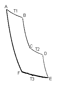 File:Pro Chem Isotherm Adiabatic Sketch.gif