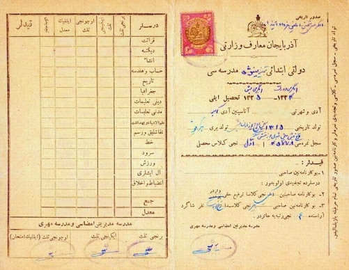 File:South Azeri documents.jpg