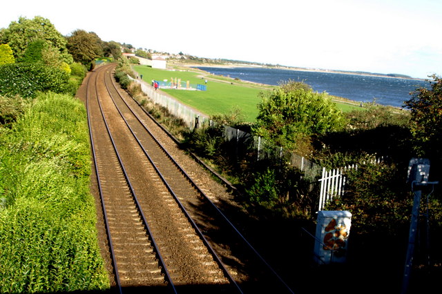 File:View eastwards of the Dundee - Arbroath railway - geograph.org.uk - 1518547.jpg