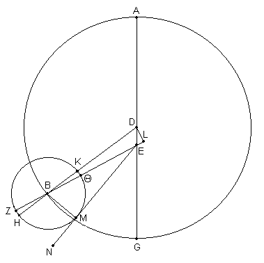 Fig. 5.7