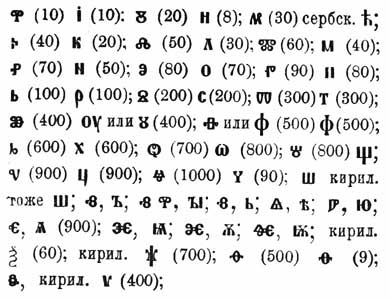 Brockhaus and Efron Encyclopedic Dictionary b16 788-4.jpg