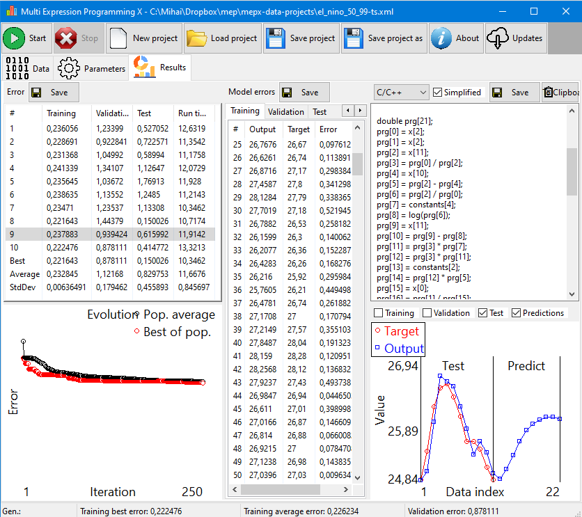 Expression program