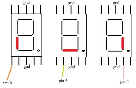 Lo schema elettrico per l'accensione delle parti del display